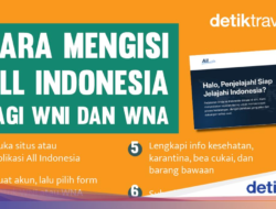 Masuk Gerbang Indonesia Harus Pakai Gadget Lunak All Indonesia