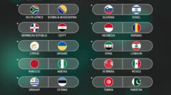 Indonesia Tuan Rumah, Bentrok Rumania