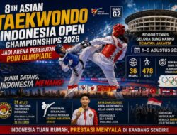 8th Asian Taekwondo Indonesia Open Championships 2026 Dari Sebab Itu Arena Persaingan Skor Evenbesar