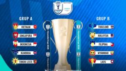 Link Nonton Timpilihan Indonesia vs Kamboja Hingga Asosiasinegara-Negaraasiatenggara Mobil Hyundai Cup: Pembuktian John Herdman!